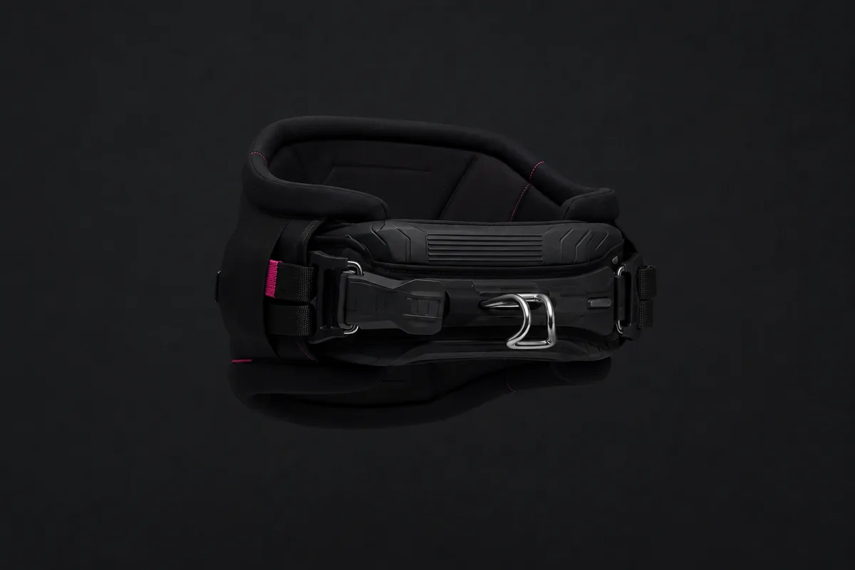 Harness Guide
