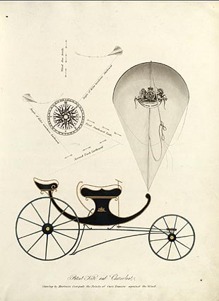 Engraved plate showing a four-wheeled kite carriage in side view, a compass diagram marked with sailing angles, and a large kite lifting a small basket carrying two seated figures.